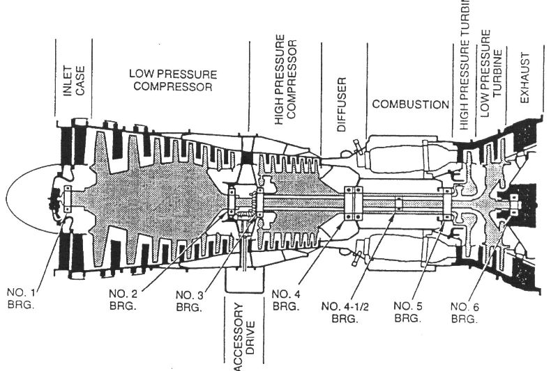 Générateur de gaz